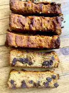 The Best Low Carb Banana Bread