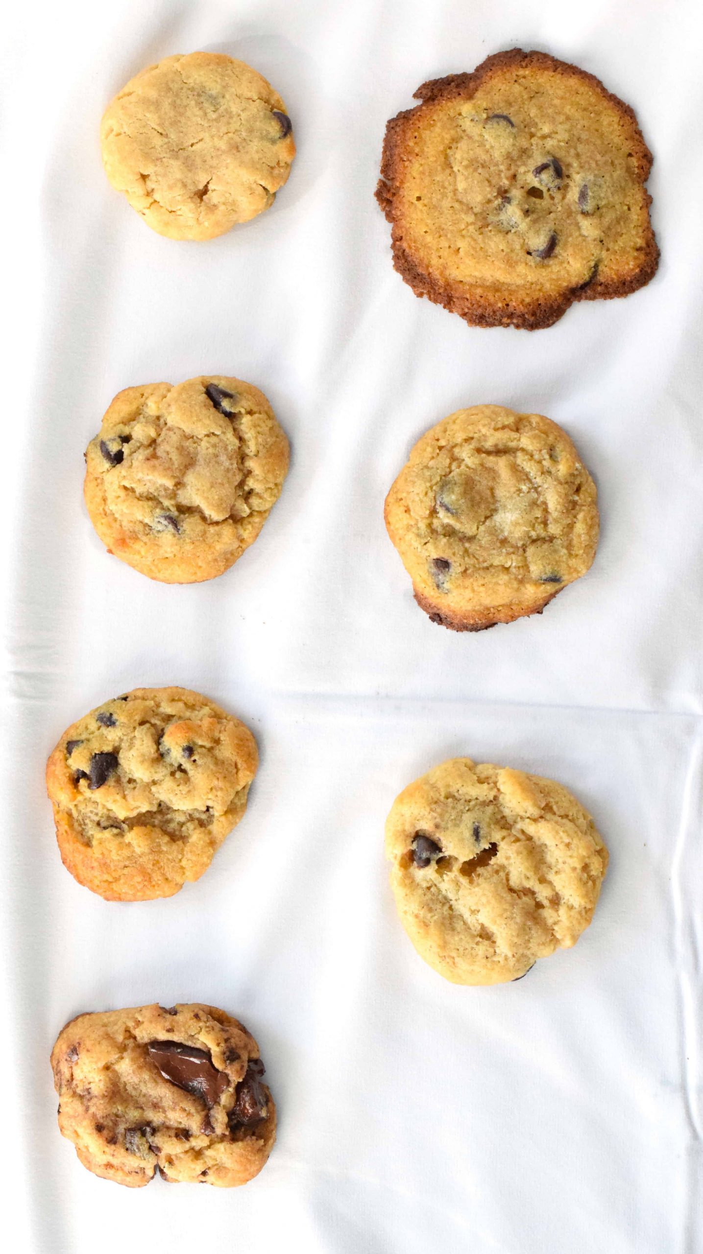 The Ultimate Keto Chocolate Chip Cookies Guide