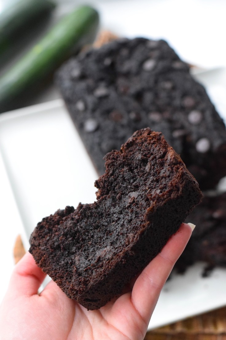 Keto Chocolate Zucchini Bread Mouthwatering Motivation
